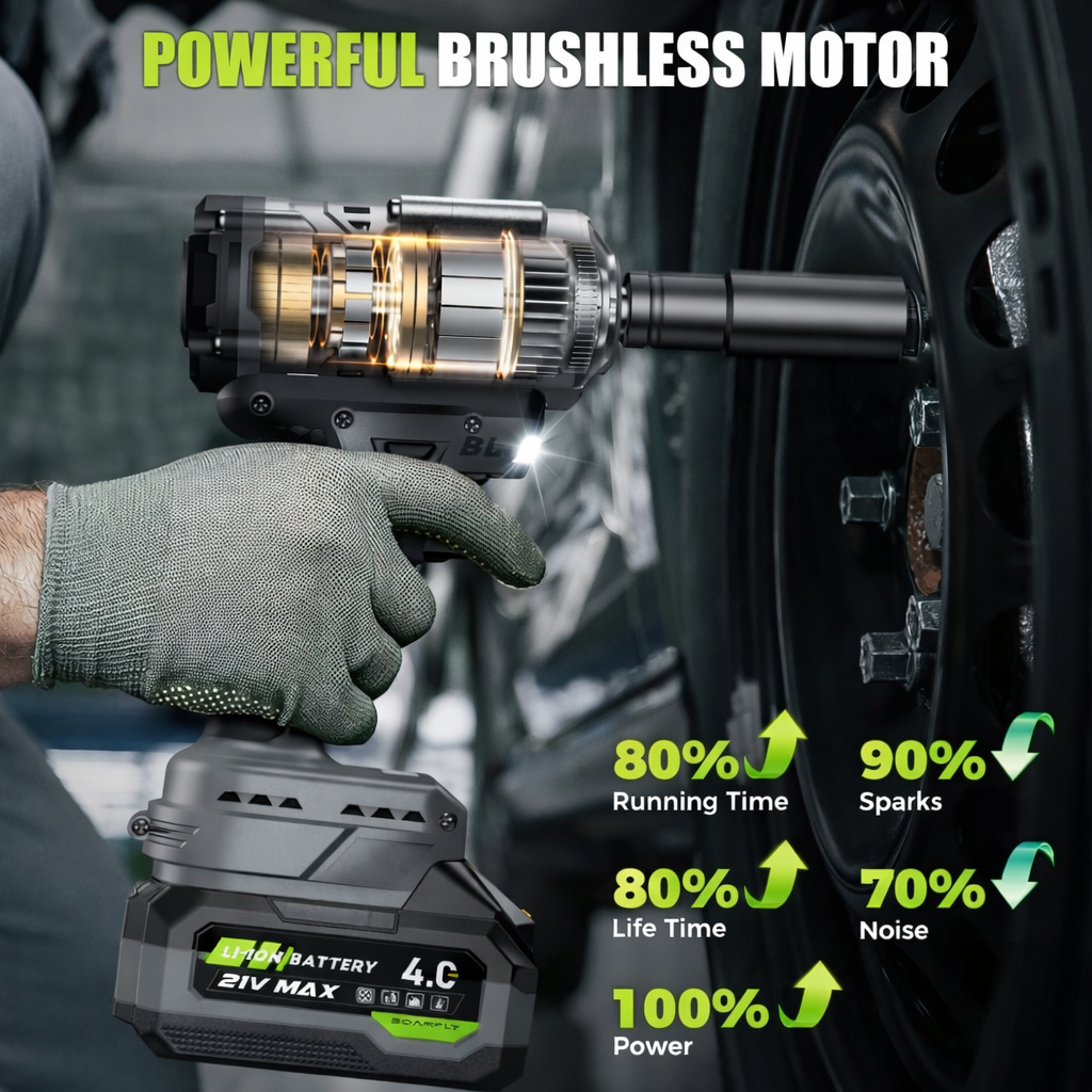 BoltPro