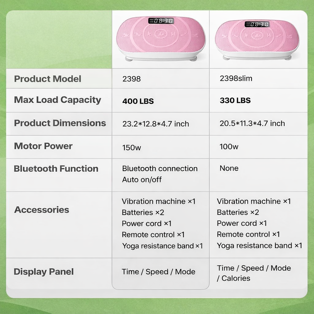 Vibrix