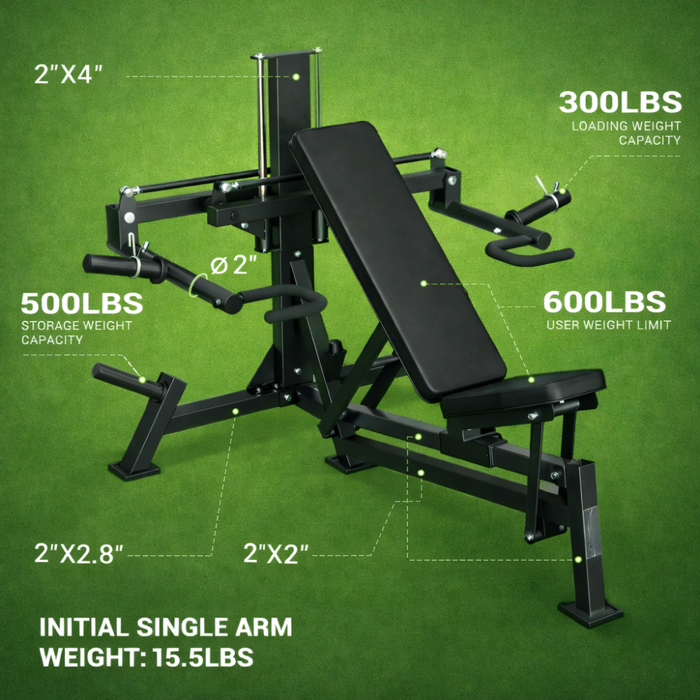 PowerInclinePress